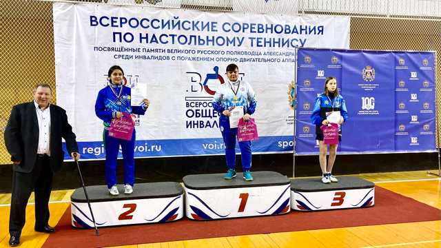 29 2023 теннис