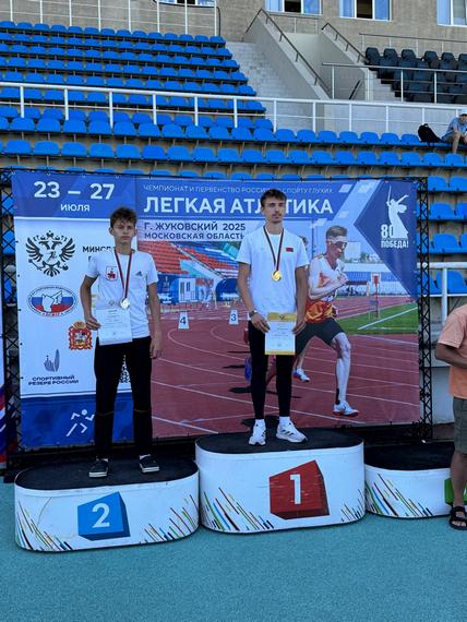 Гралько Данила