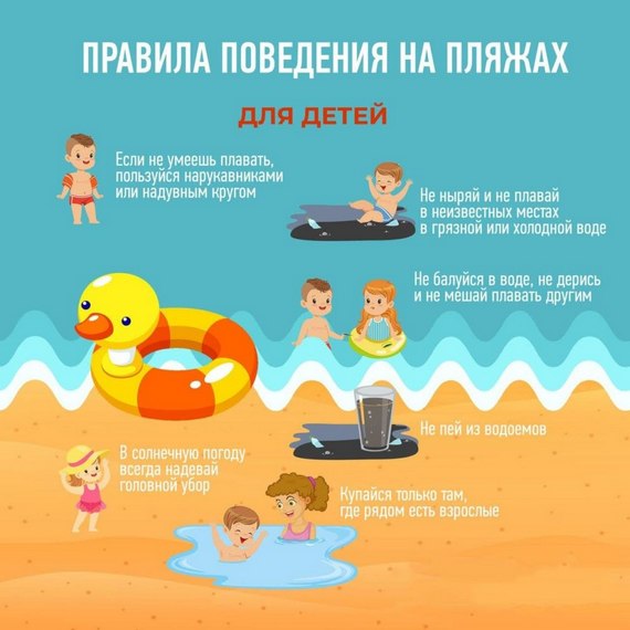 поведение на воде